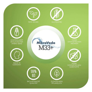 MikroVeda M33+ KIDS Mikrobiotisches Mundspray * Nahrungsergänzungsmittel * Mikrobiom-Aufbau * DE-ÖKO-037